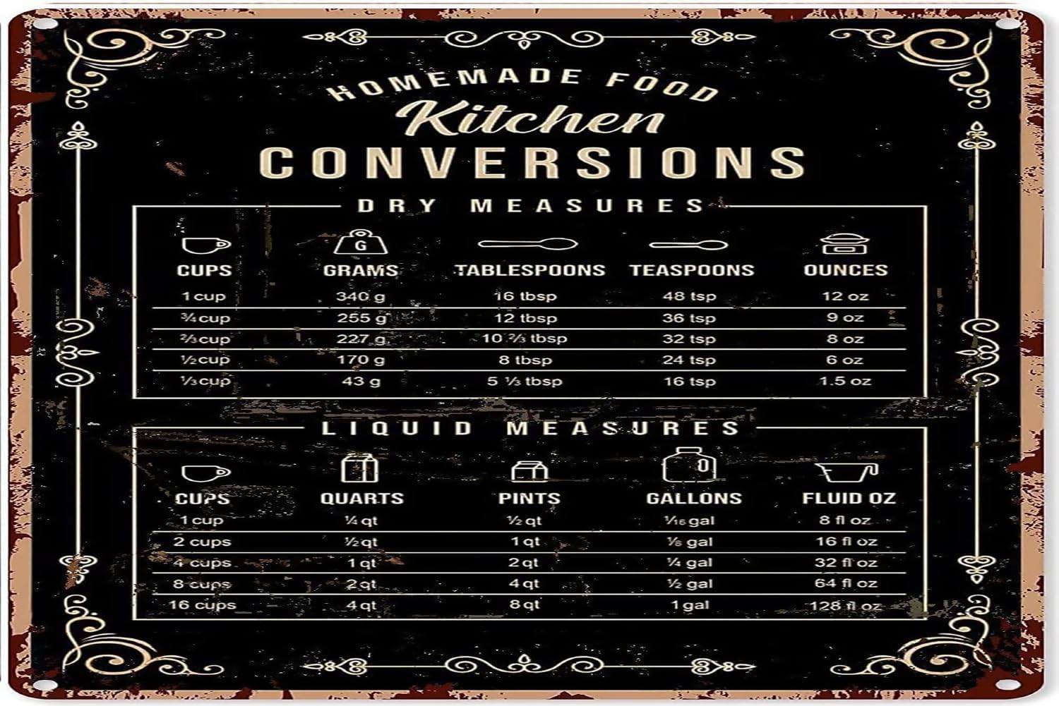 Kitchen Baking Conversion Chart - Placas Decorativas Rústicas de Metal para