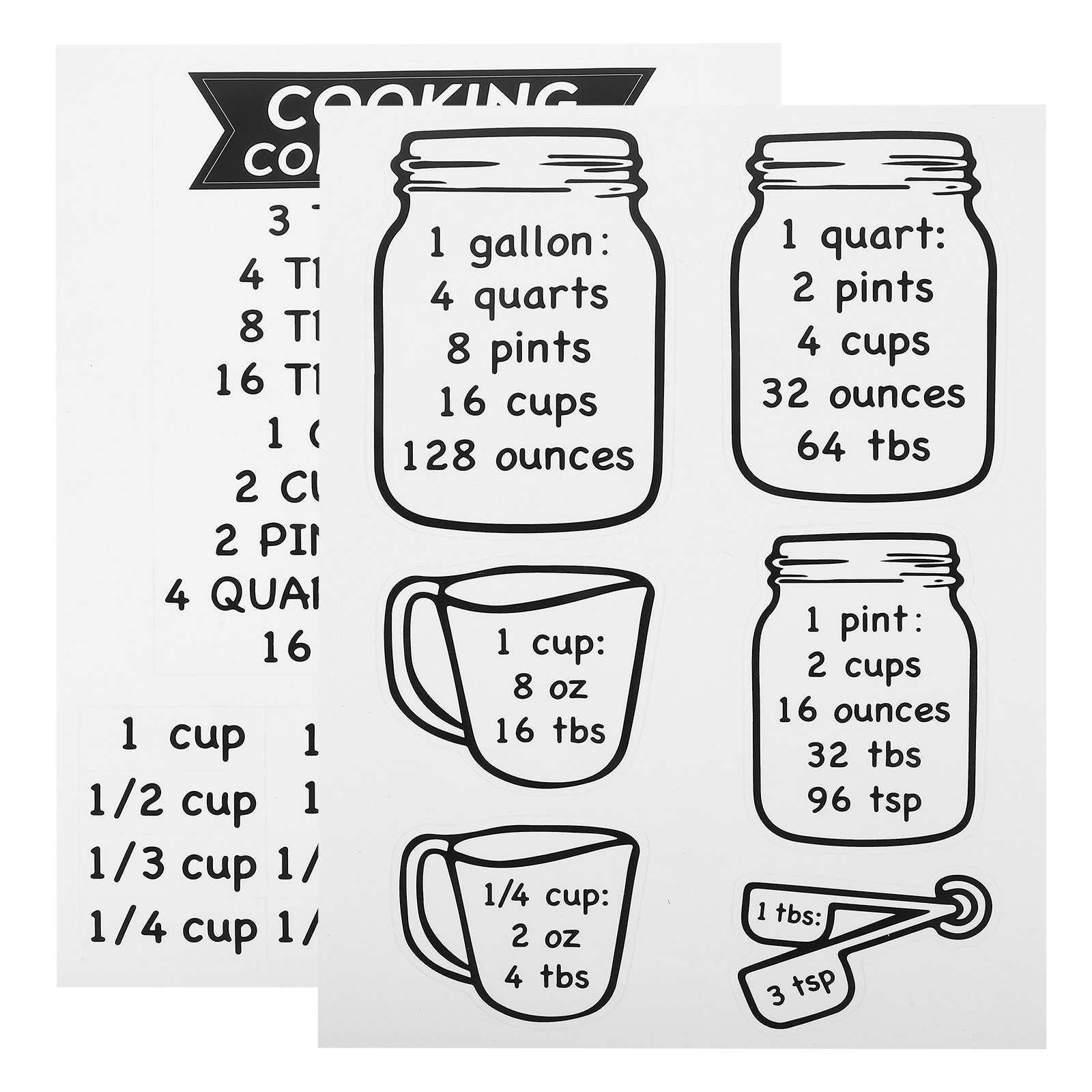 Kitchen Baking Conversion Chart - 2 Adesivos de Tabela de Conversão