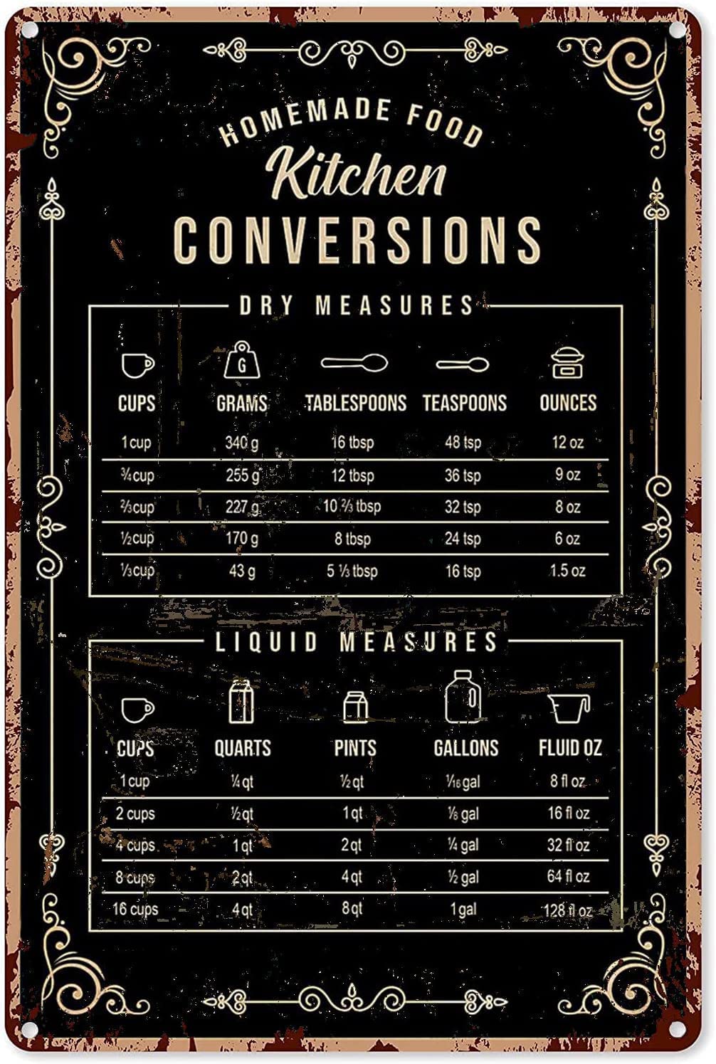 Kitchen Baking Conversion Chart - Placa de Metal Rústica Vintage Chique