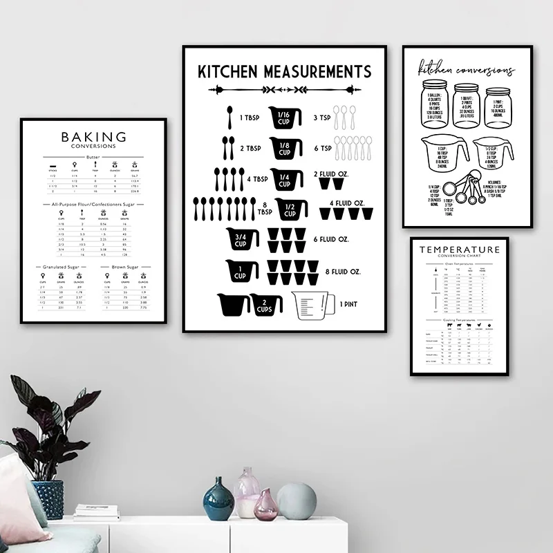 Kitchen Baking Conversion Chart - Quadro de Medições de Cozinha Minimalista,