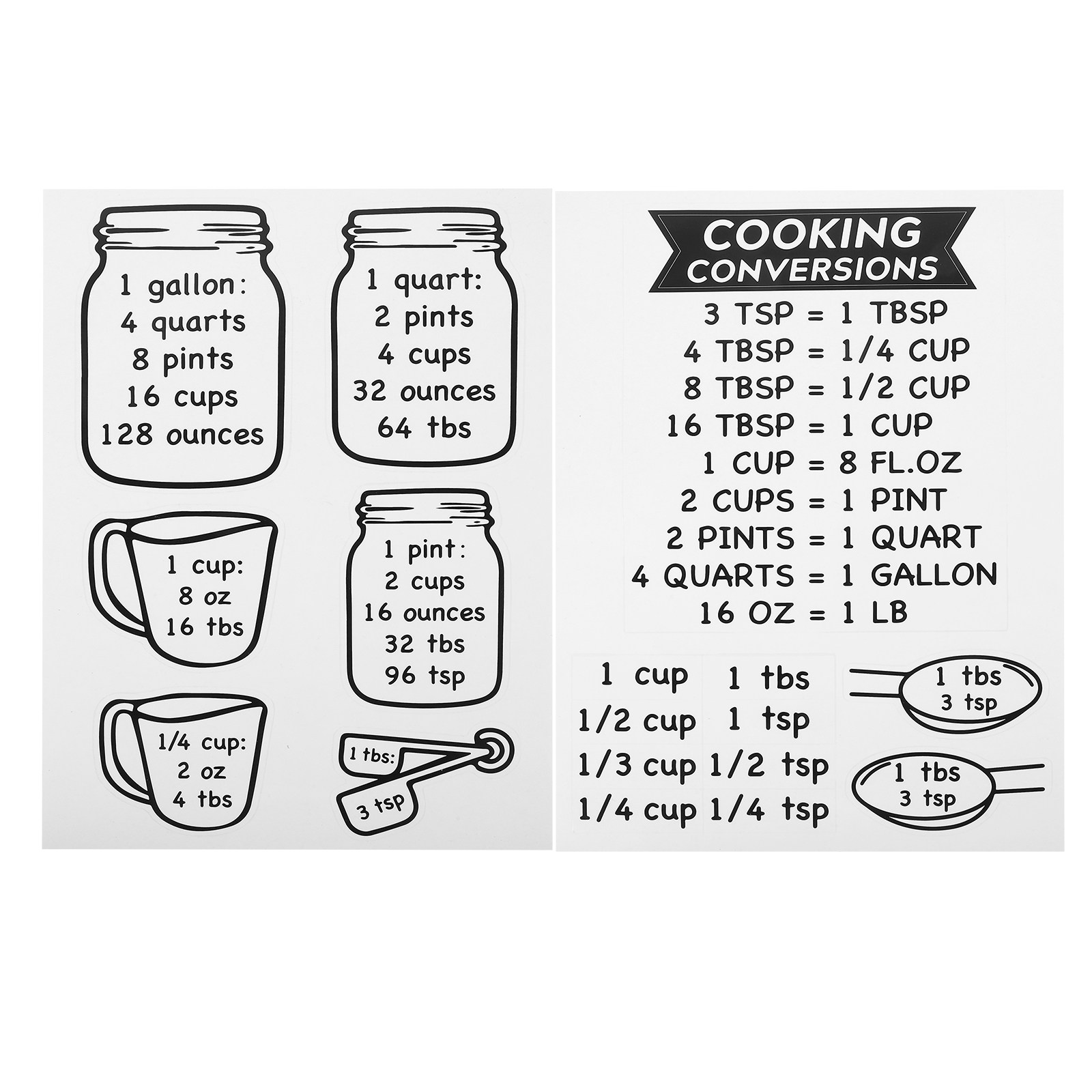 Kitchen Baking Conversion Chart - 2 Peças de Tabela de Conversão