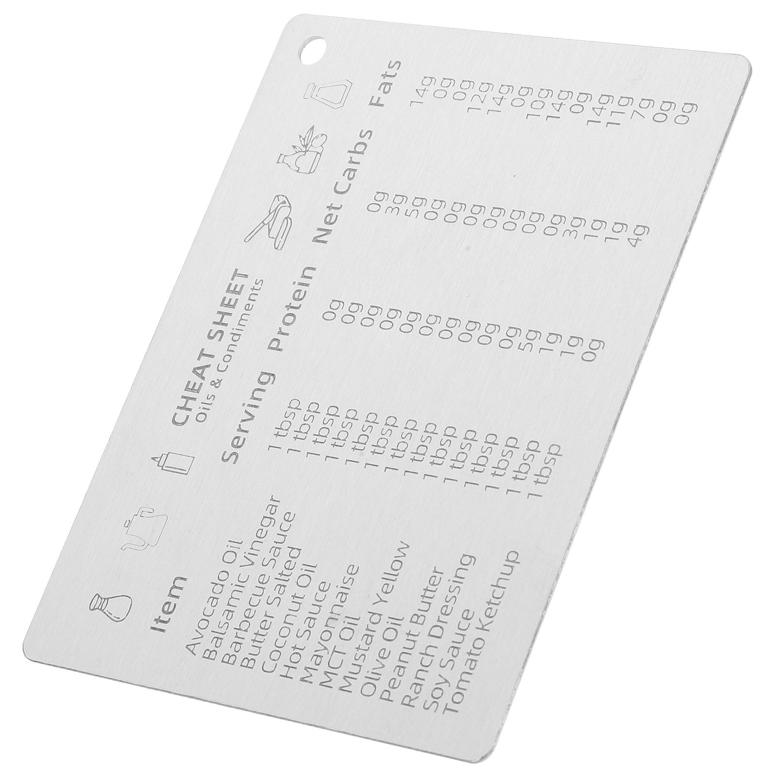 Tabela de Conversão de Medidas - Kitchen Baking Conversion Chart avaliação e preço