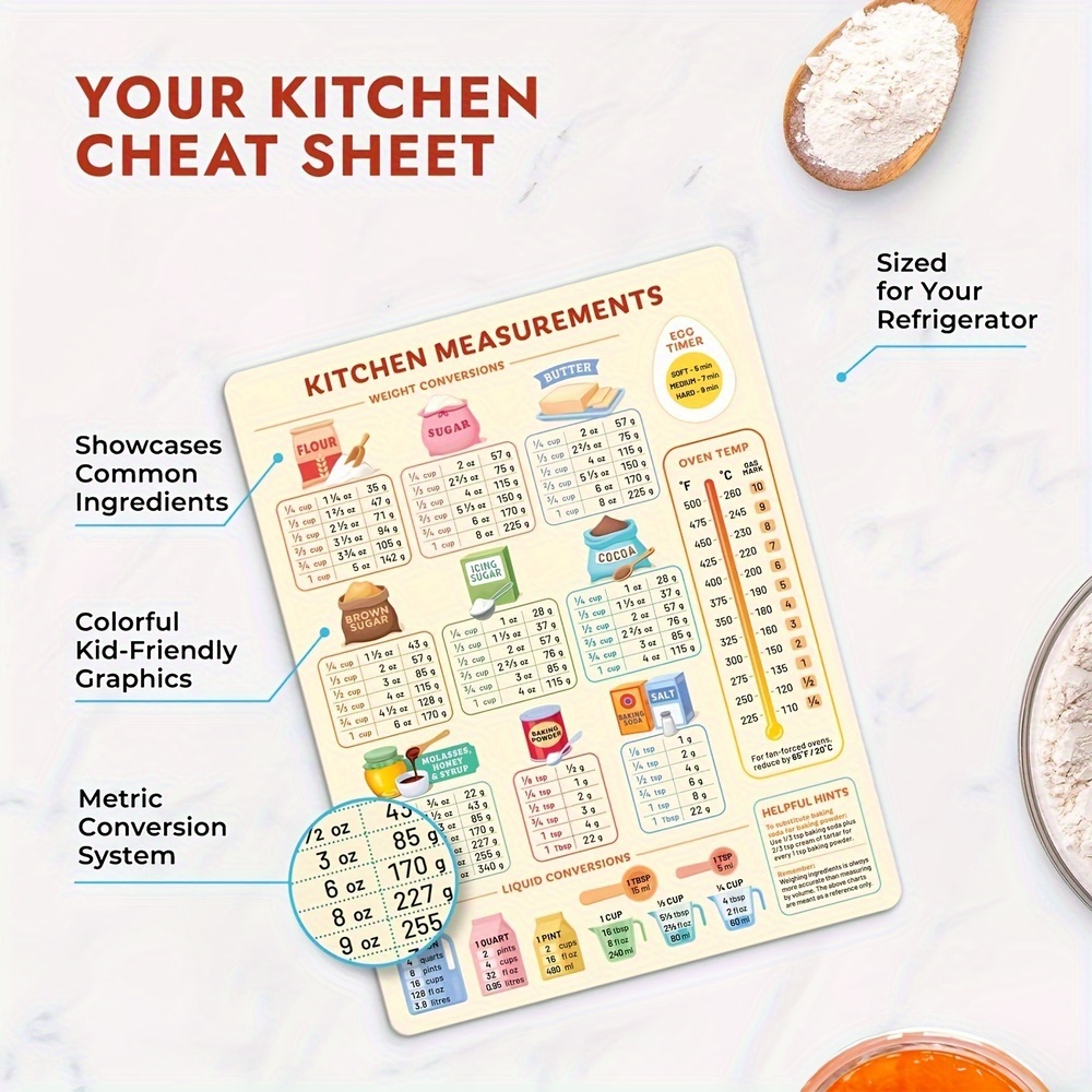 Gráfico de conversão de cozinh - Kitchen Baking Conversion Chart avaliação e preço