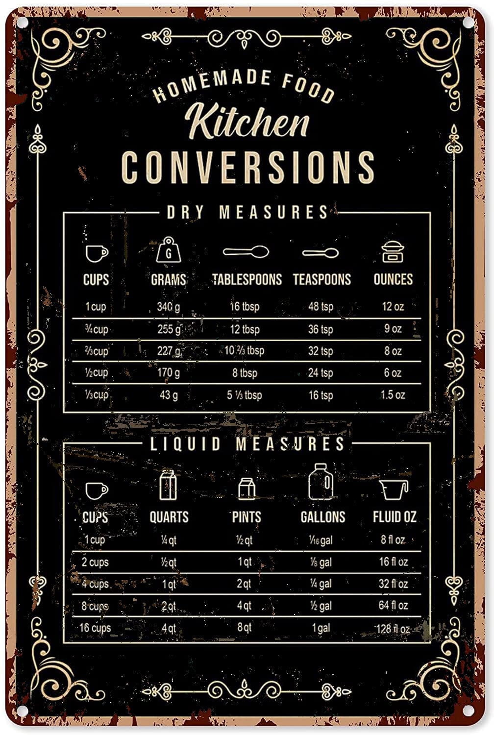 Placa Decorativa de Metal Vint - Kitchen Baking Conversion Chart avaliação e preço