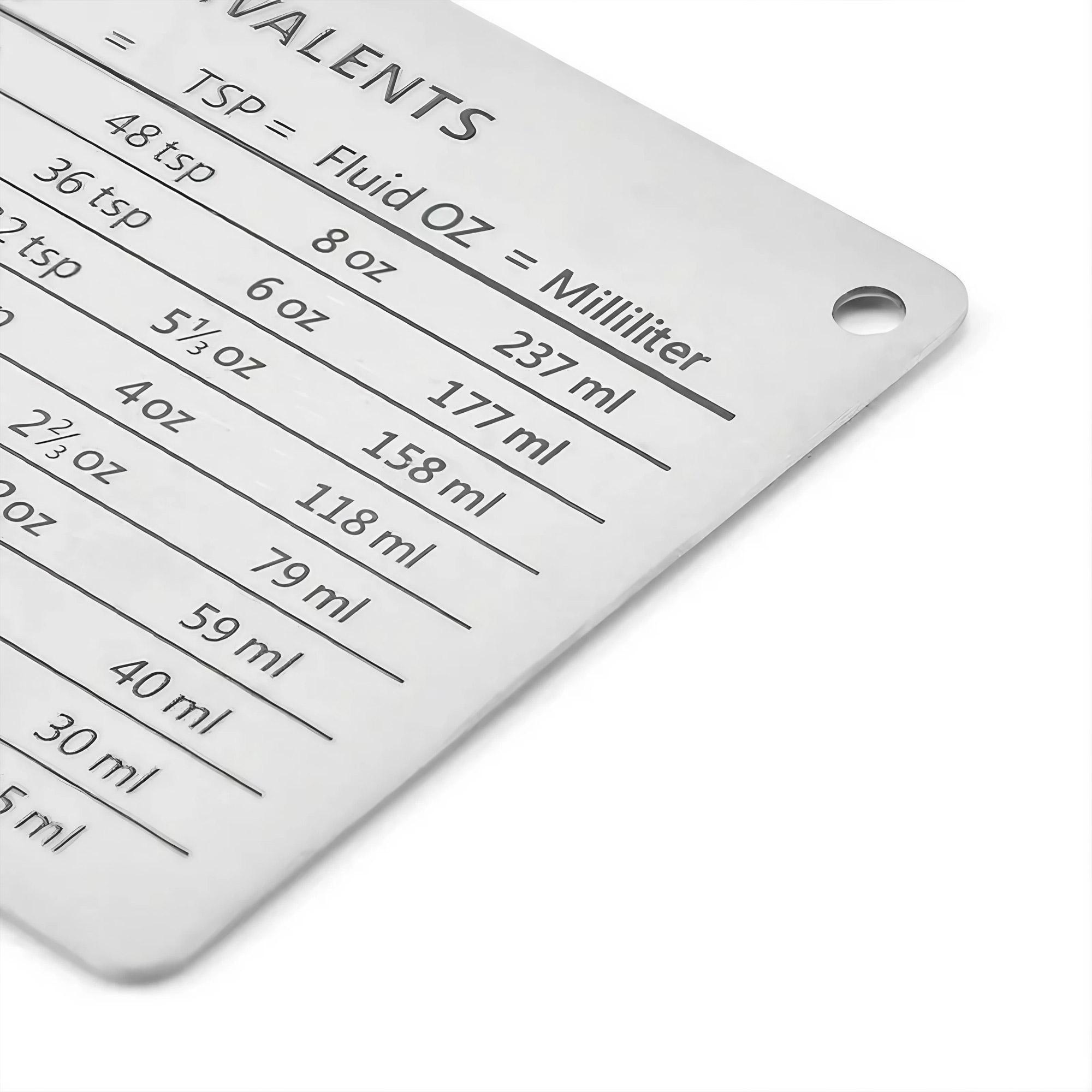 Balança de cozinha digital 430 - Kitchen Baking Conversion Chart avaliação e preço